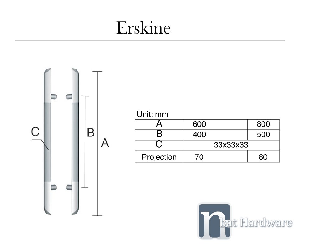 erskine singles Erskine is proposing to build up to 24 apartments on their bishopton estate these apartments will be for occupation by single ex-service men and women of working age and are scheduled to be available by late 2018. erskine singles Erskine is proposing to build up to 24 apartments on their bishopton estate these apartments will be for occupation by single ex-service men and women of working age and are scheduled to be available by late 2018.